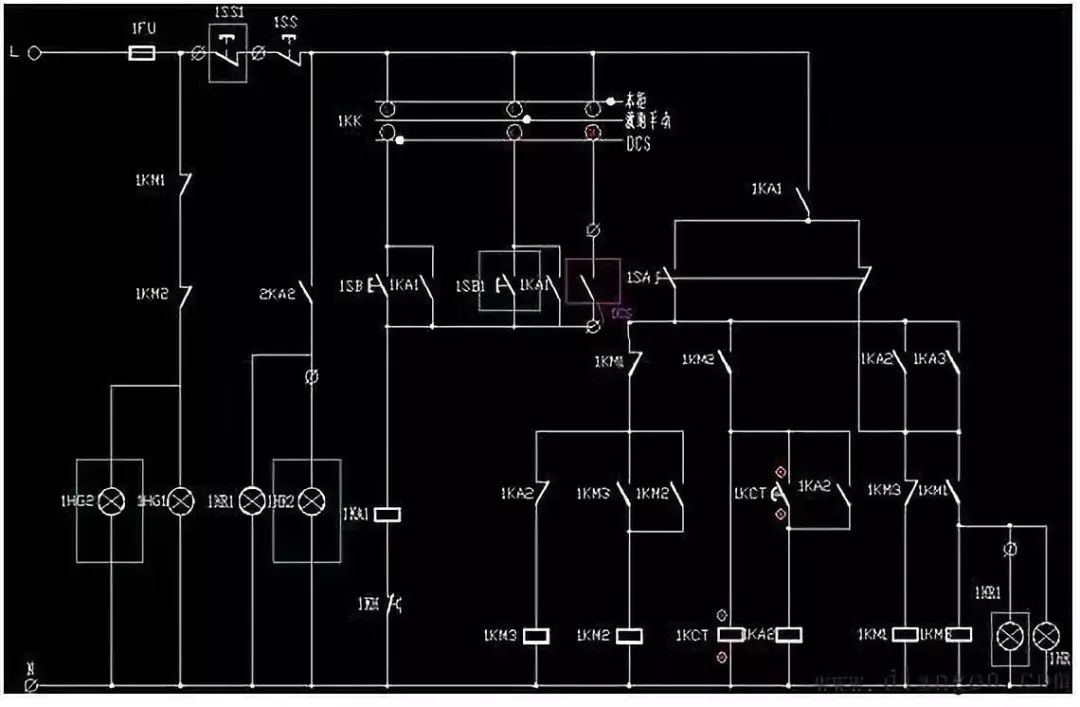 如何确定PLC系统的I/O点数,这可是工控工程师的基本技能!的图2